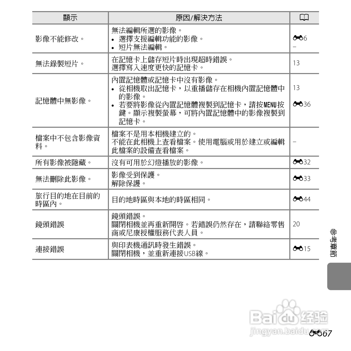 尼康 COOLPIX L25(繁体中文)说明书:[18]