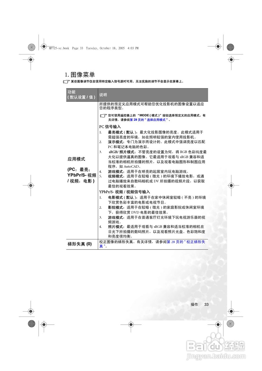 明基MP725p投影机使用说明书:[4]