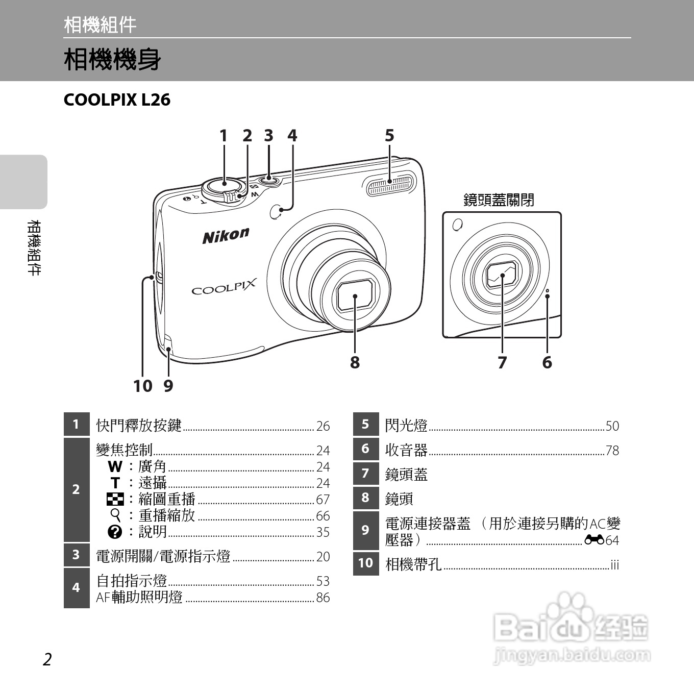 尼康COOLPIX L26数码相机使用说明书:[2]