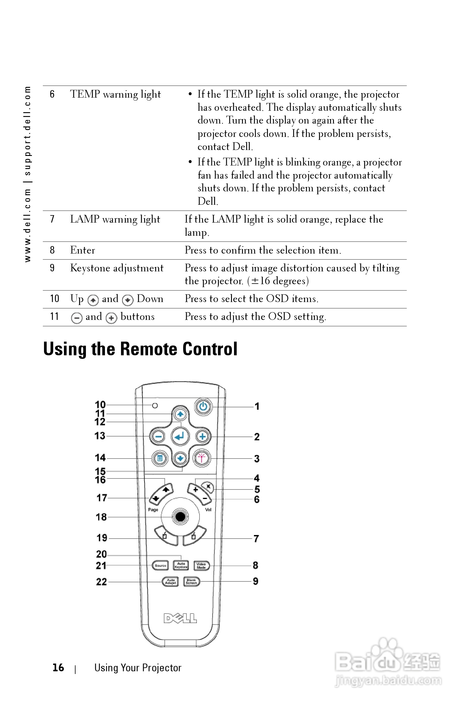 DELL Dell 3400MP Projecto投影机说明书:[2]