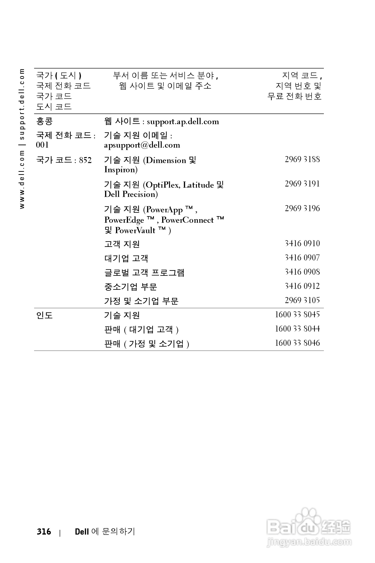 DELL Dell 3400MP Projecto投影机说明书:[32]