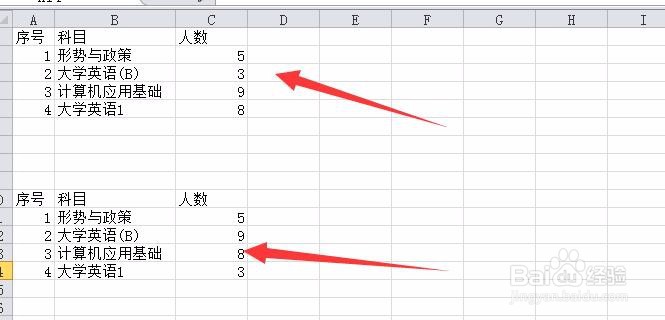 excel中相同的两个表格的数字相加