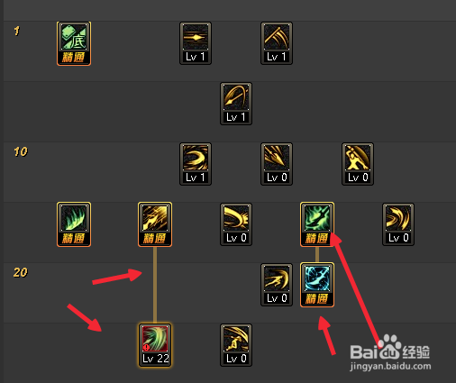 DNF征战者/战魂/不灭战神加点（90级版本）