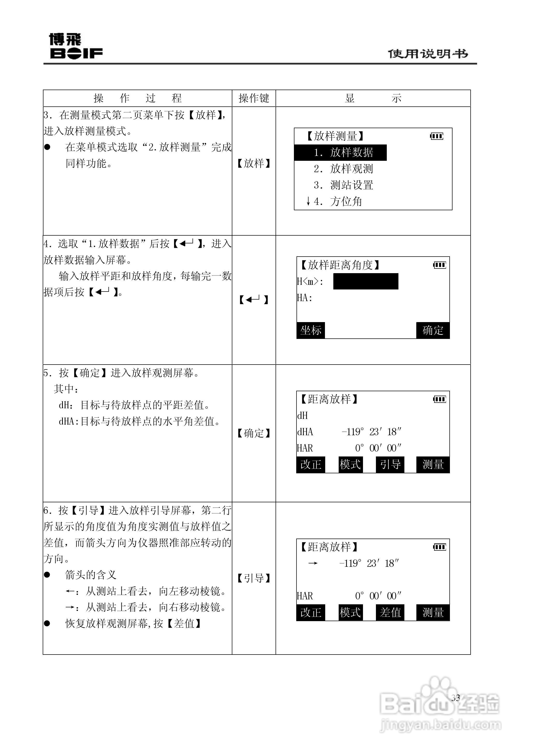 博飞BTS800系列全站仪说明书:[4]