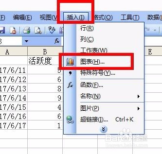 Excel怎么插入雷达图