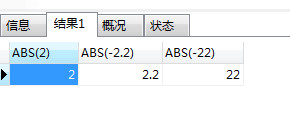 <b>Mysql基础函数，常用数学函数详解</b>