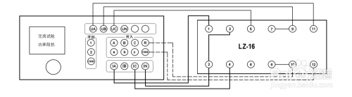 继电保护试验整组试验Ⅰ和Ⅱ