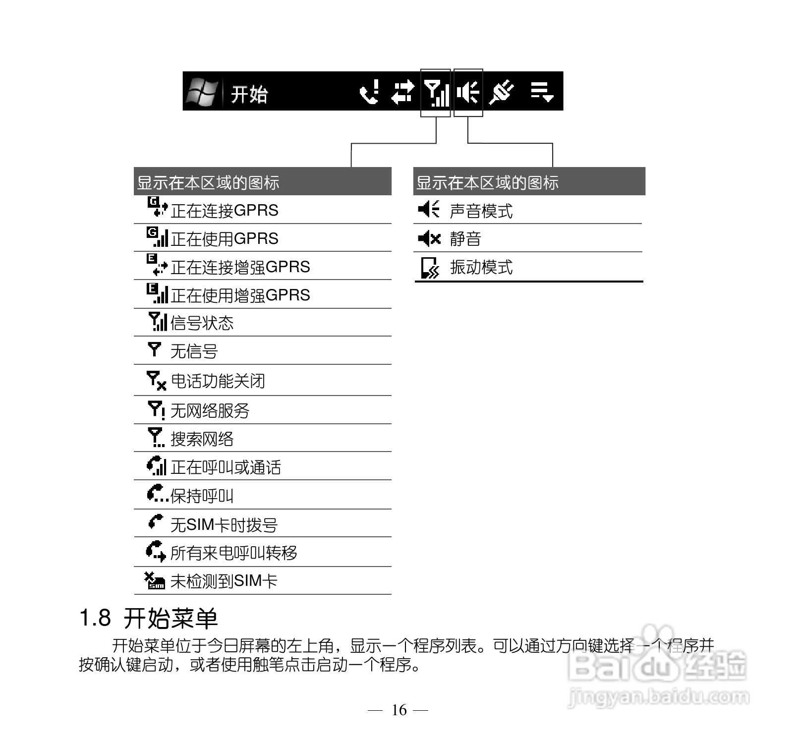多普达Touch Pro T7278手机使用说明书:[3]