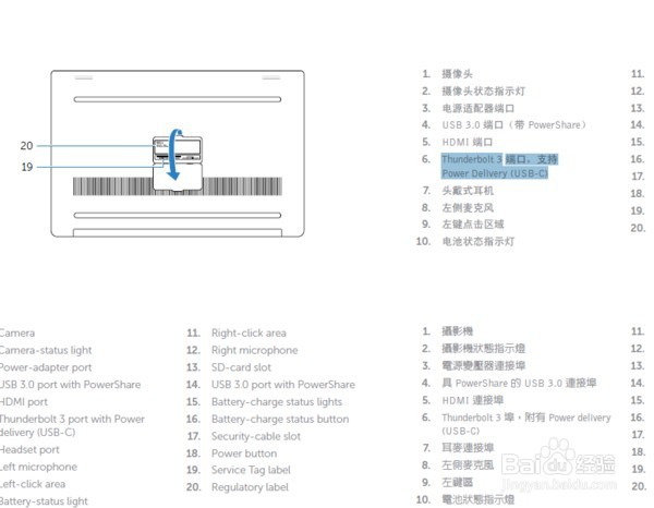 顶天地 · 无边忌—戴尔 XPS15 微边框概念本详评