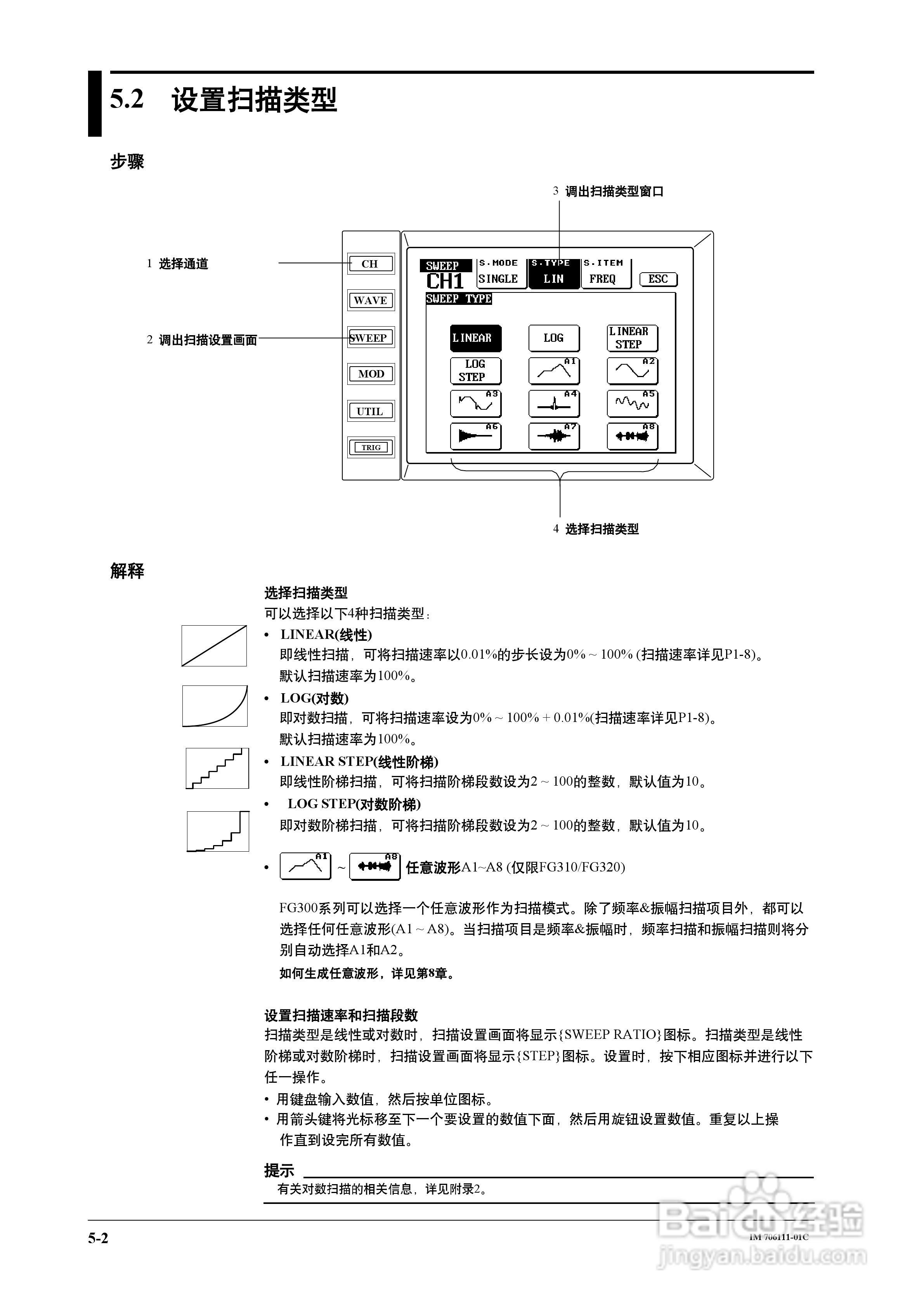 FG200/FG300合成函数发生器用户说明书:[5]
