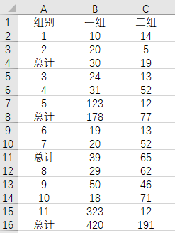 隔行颜色填充