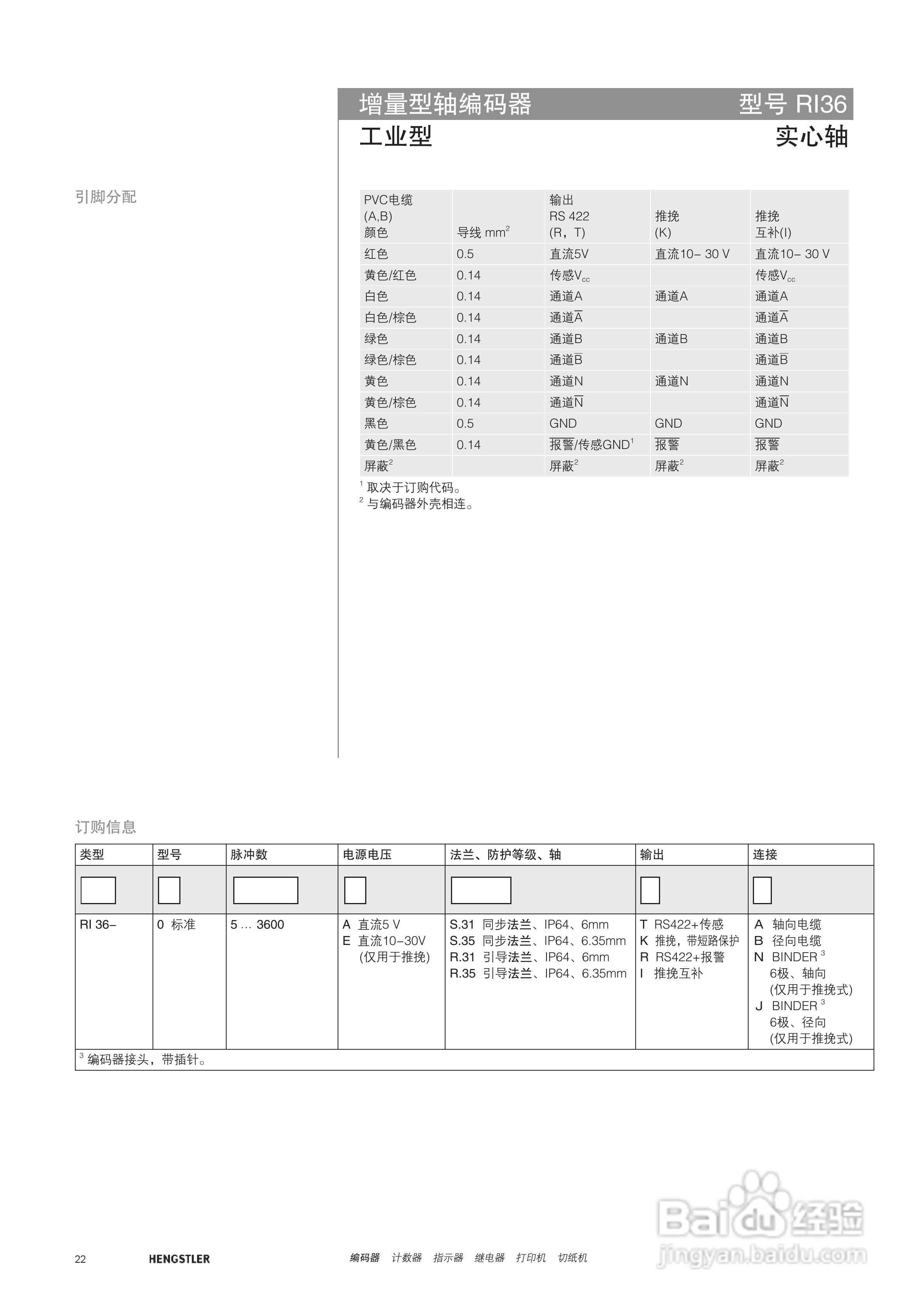 Hengstler 增量型编码器产品说明书:[3]