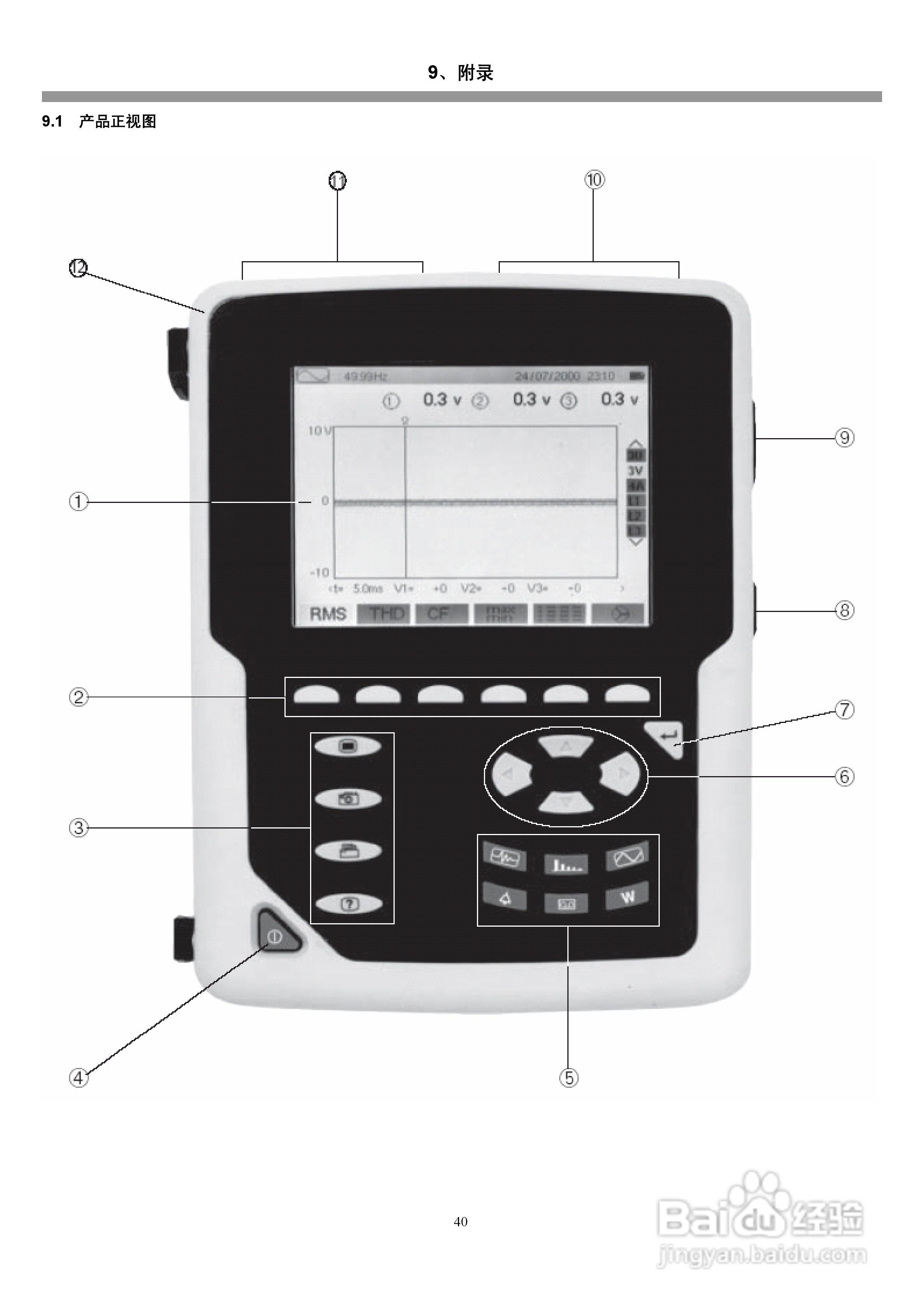 C.A8334三相电力品质分析仪用户手册:[4]