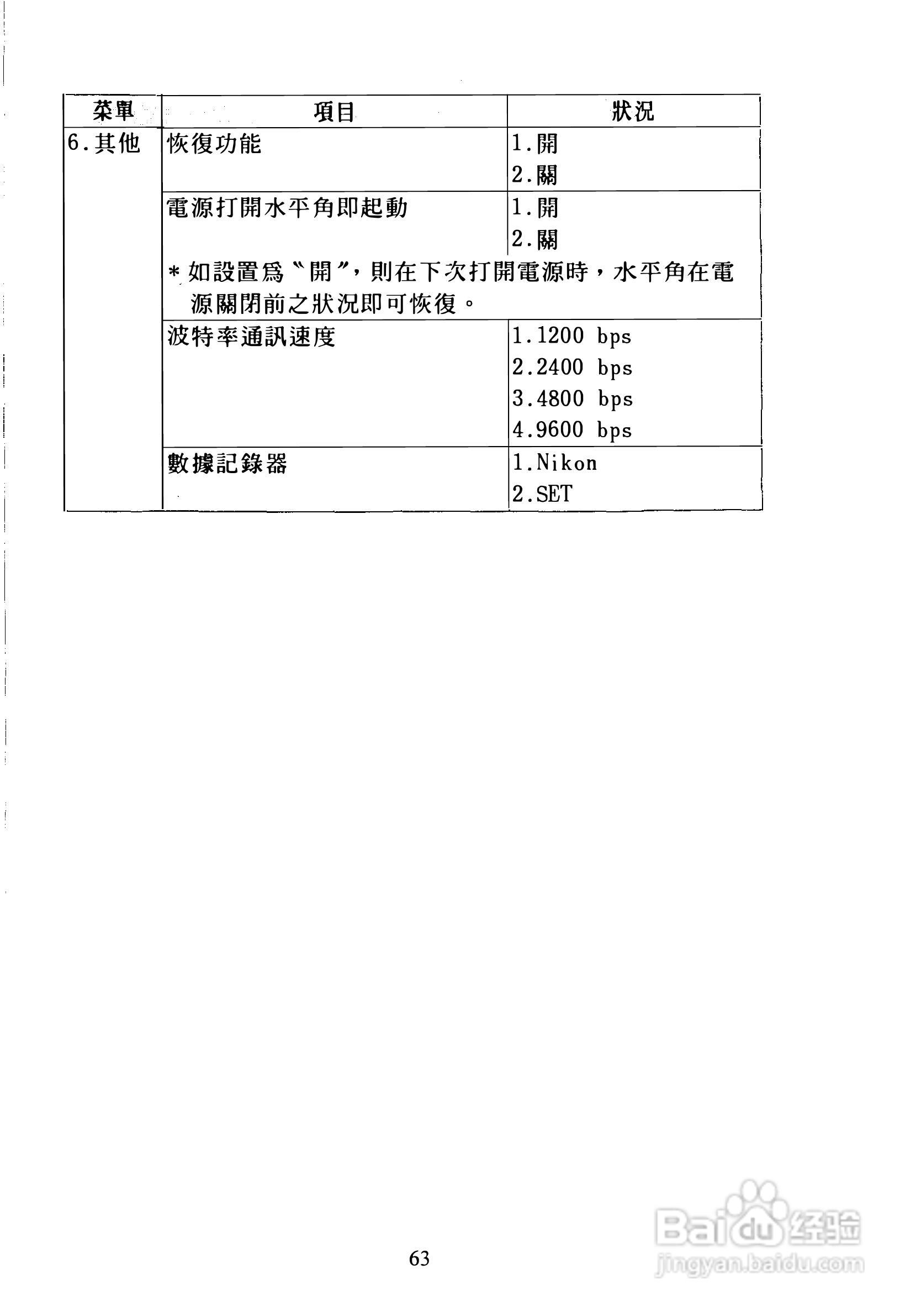 尼康DTM-300、310系列全站仪使用手册:[7]