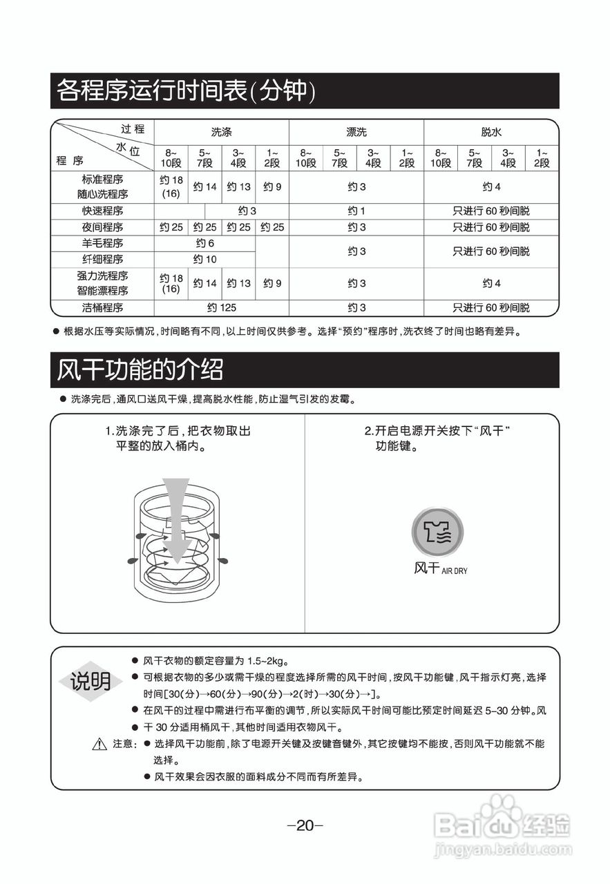 LG XQB70-S3STJ洗衣机使用说明书:[2]