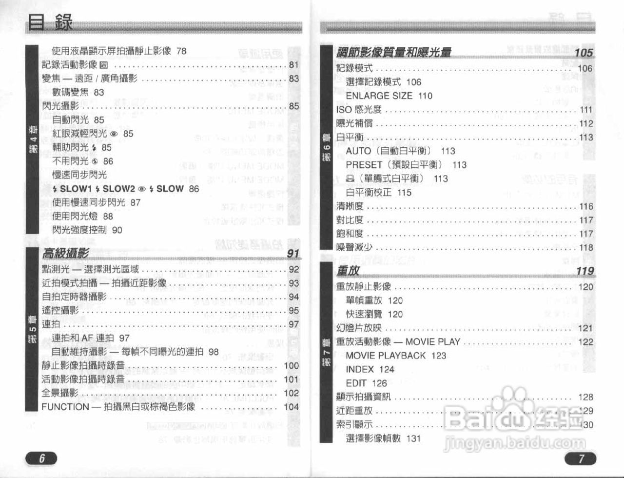 Olympus奥林巴斯D-40Z数码相机说明书:[1]