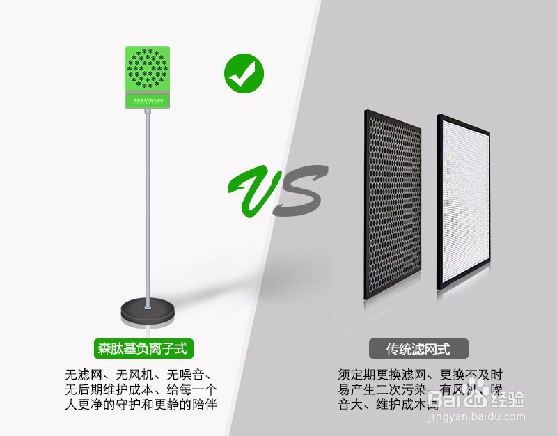 如何选择优质空气净化器?