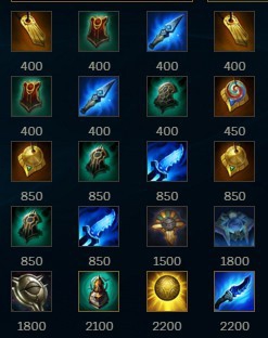 新手如何玩好英雄联盟（四）