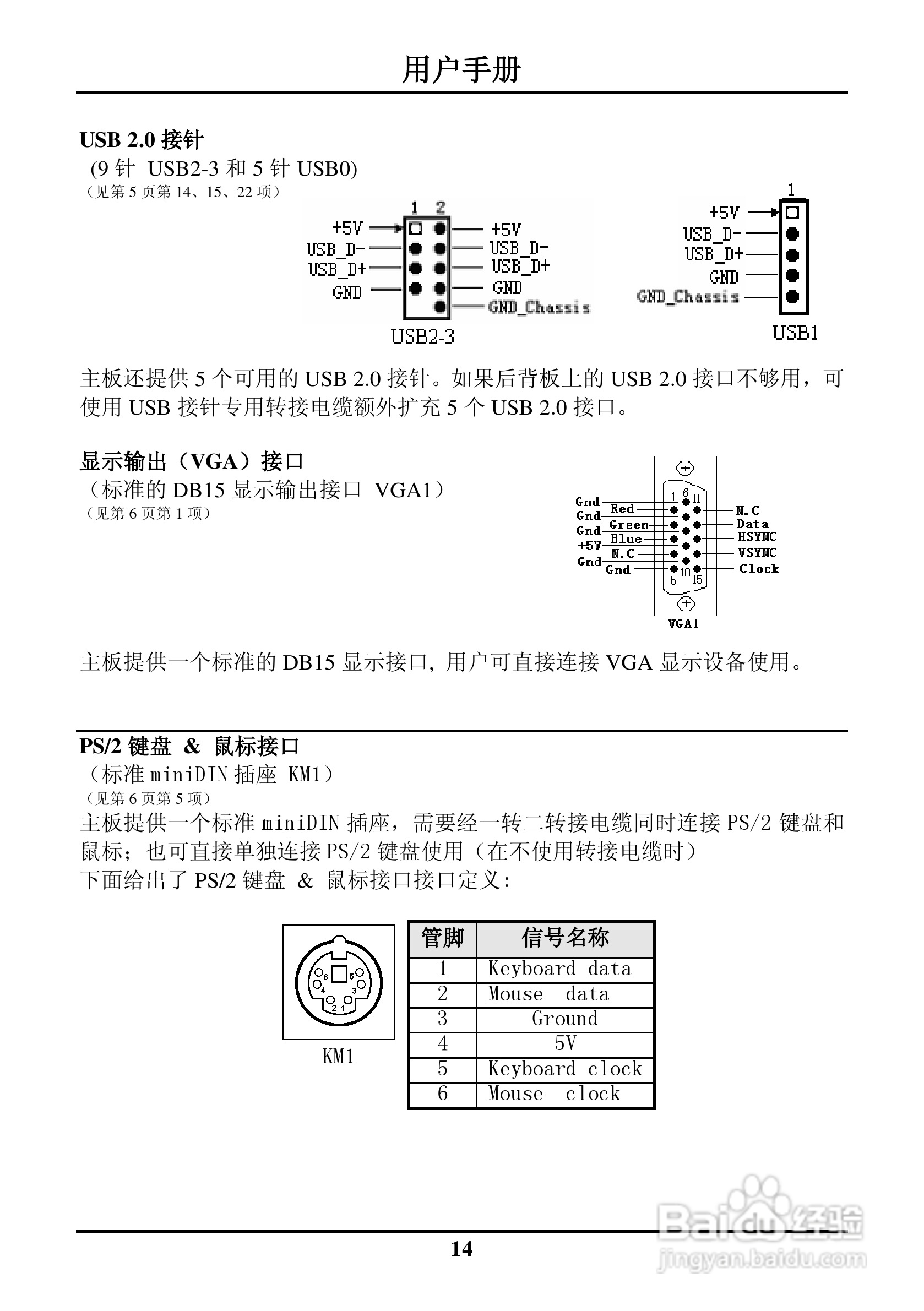 硕控智能SK-M6852ALE2工业级全长CPU卡主板说明书:[2]