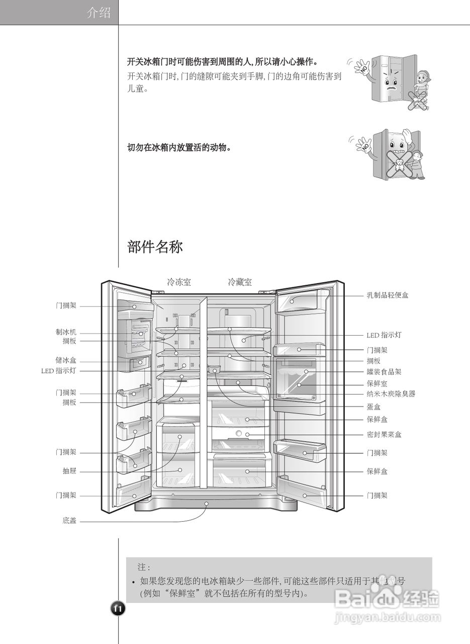 LG GR-C247JYL冰箱使用说明书:[2]