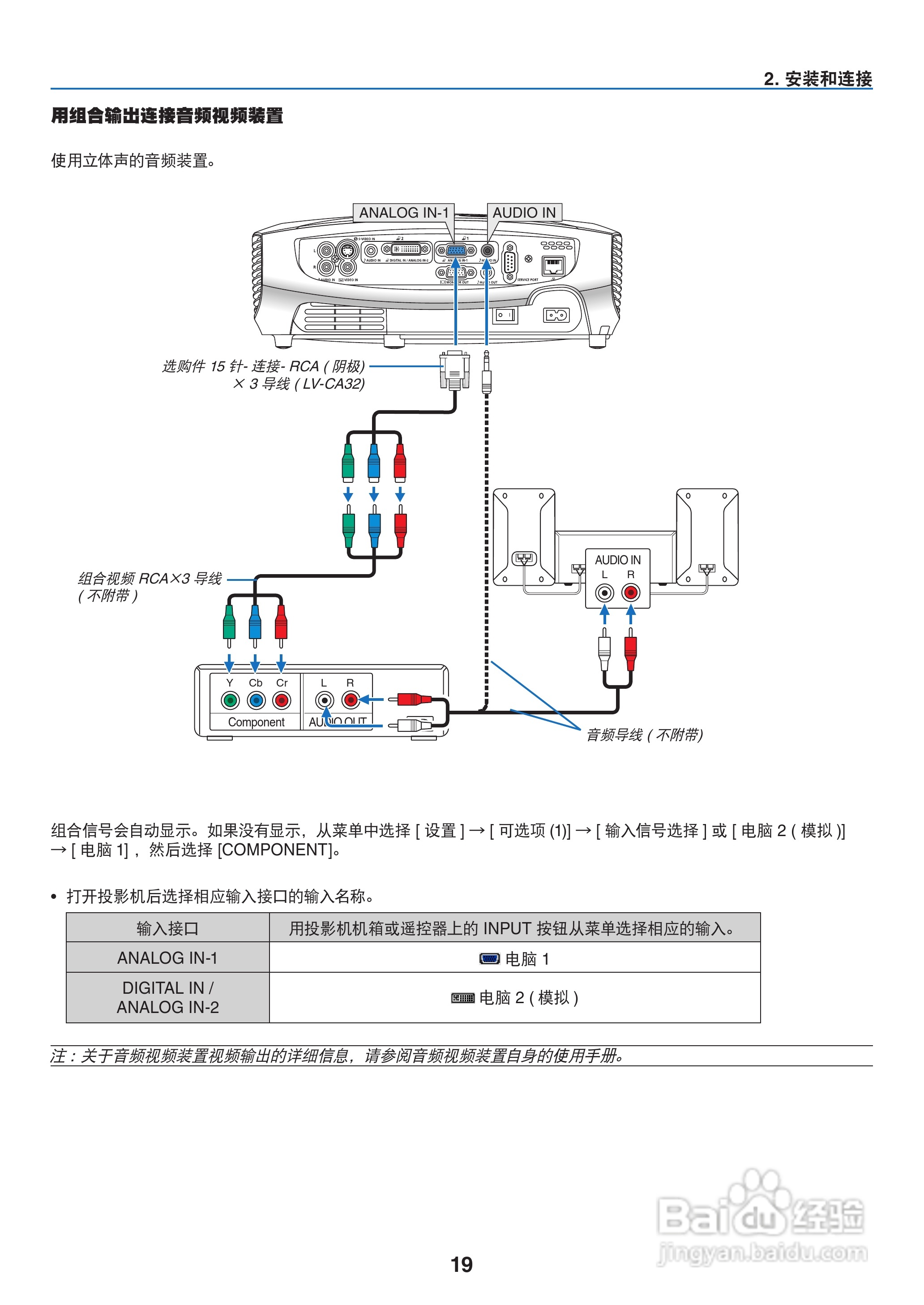 佳能LV-8310投影仪使用说明书:[3]