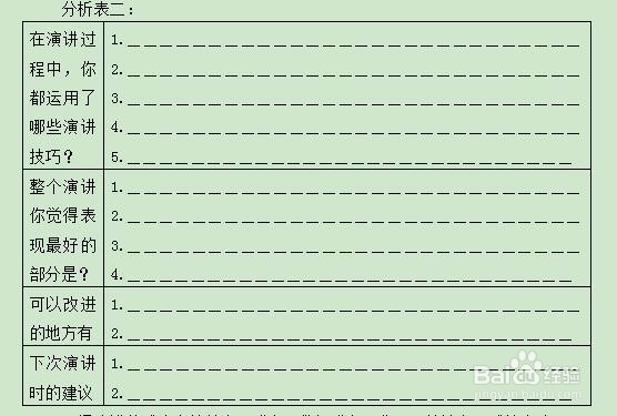 一场完整的演讲需要做哪些准备？