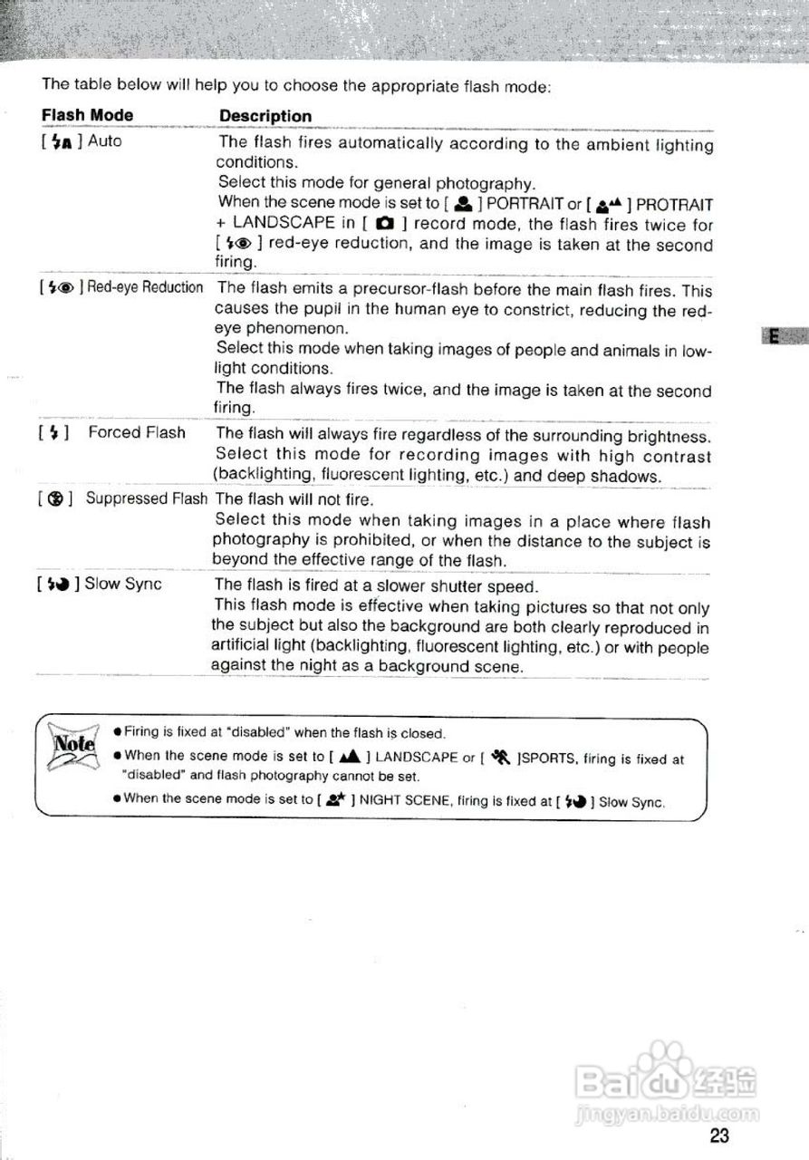 JENOPTIK JD 3.3 z10数码相机说明书:[3]