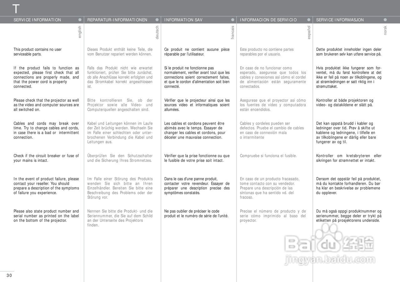 projectiondesign EVO XGA投影机说明书:[3]