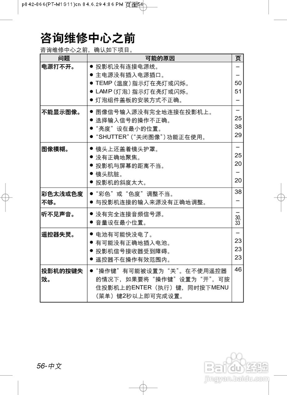 松下投影机PT-U1X87A型说明书:[6]