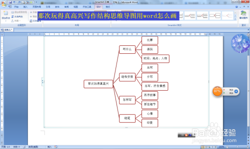 那次玩得真高兴写作结构思维导图用word怎么画