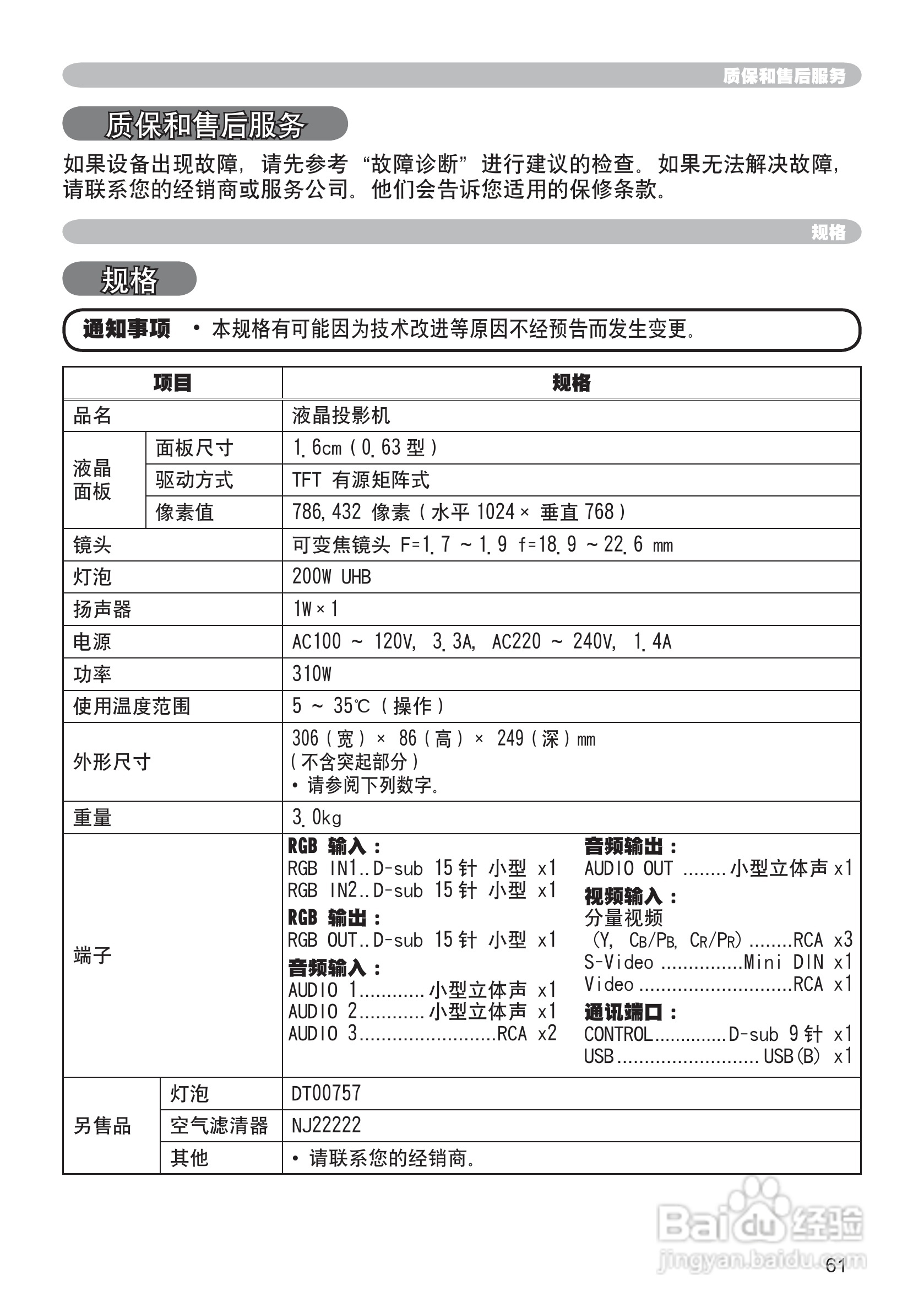 日立 ED-X12投影机说明书:[7]