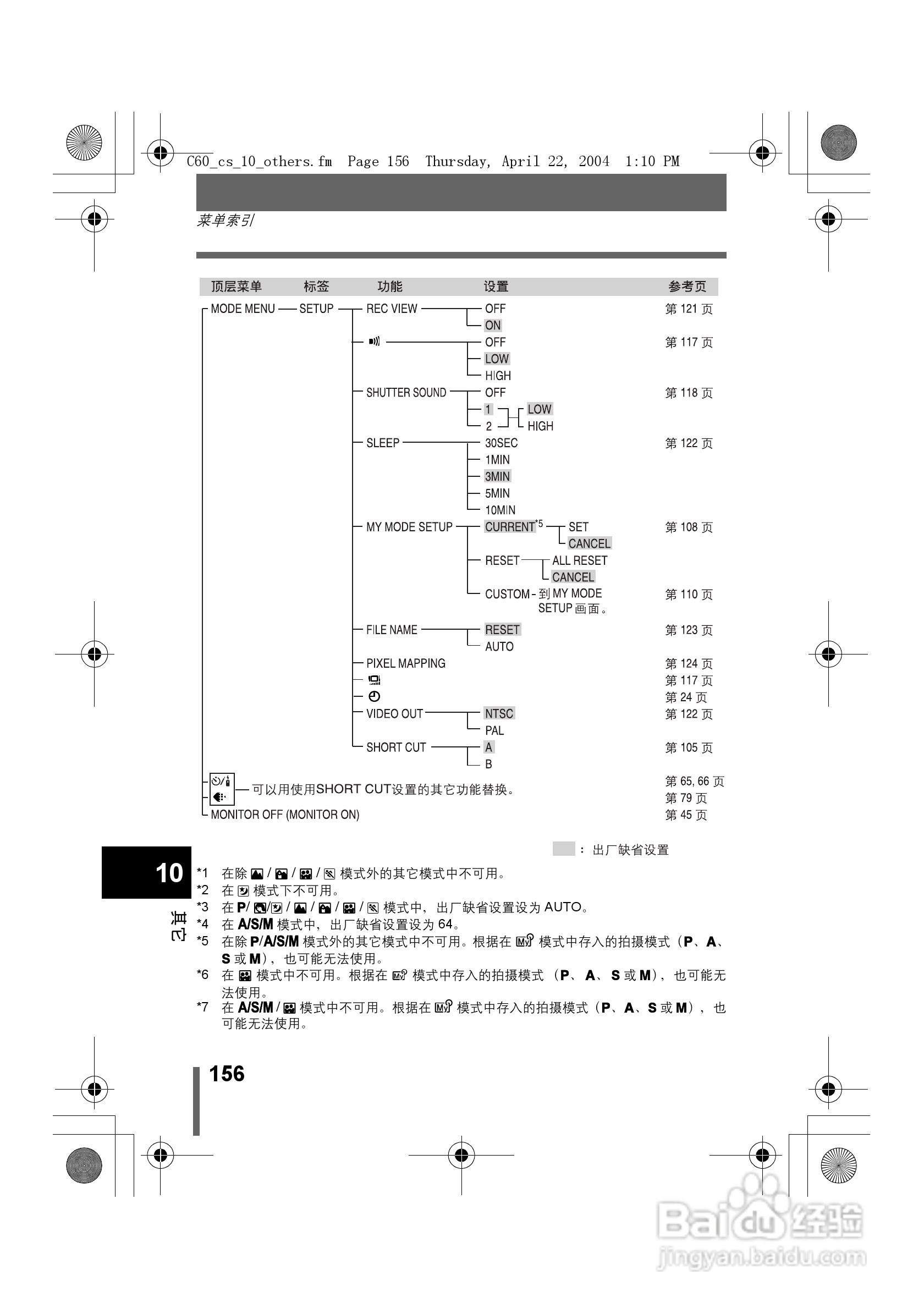 奥林巴斯 C-60ZOOM数码相机说明书:[16]