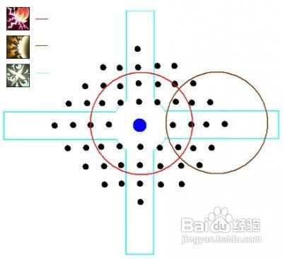 晴空物语力士加点