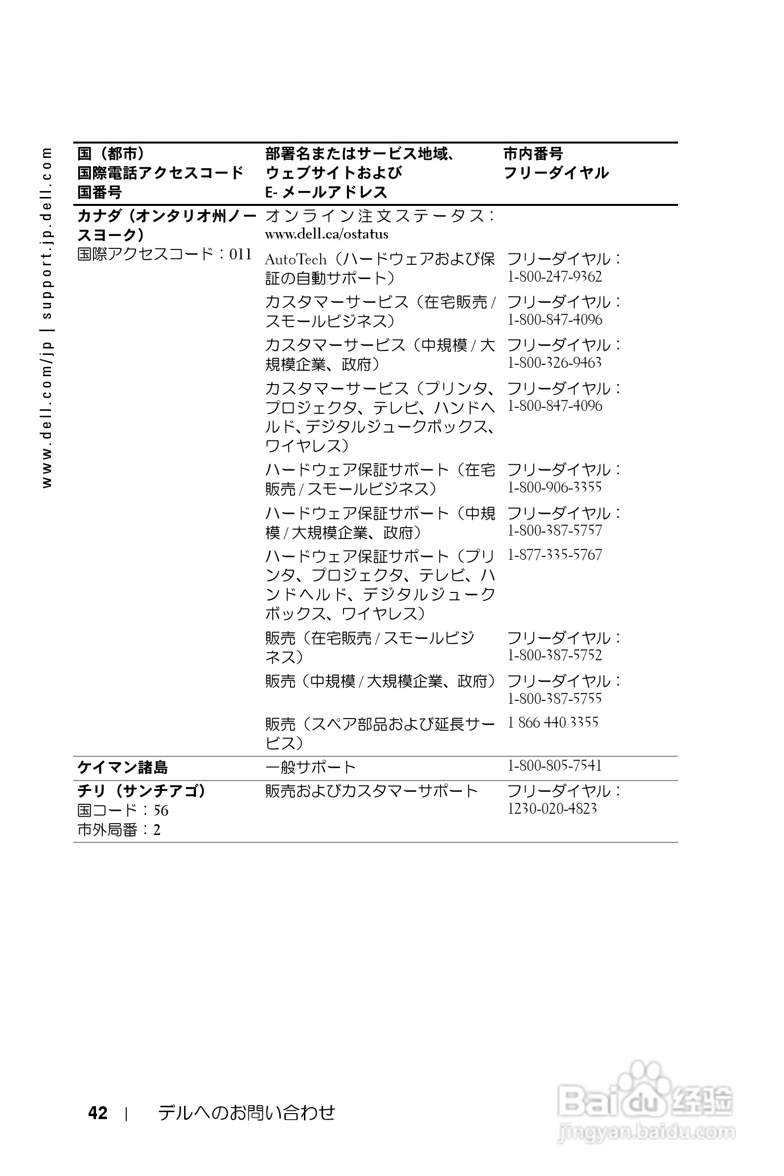 DELL Dell 1200MP Projector投影机说明书:[5]