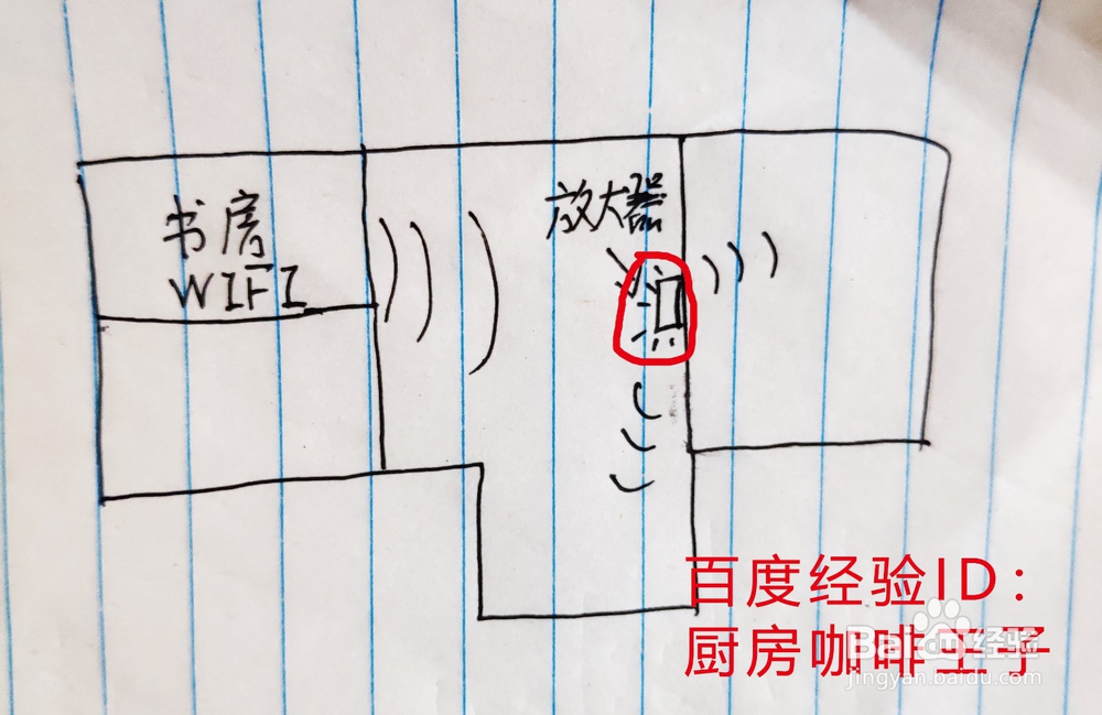 小米wifi放大器怎么使用