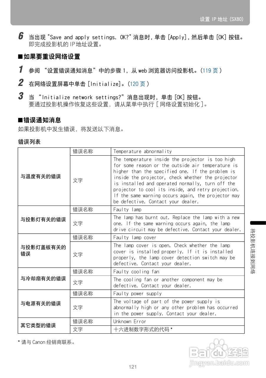 佳能SX80投影仪使用说明书:[13]