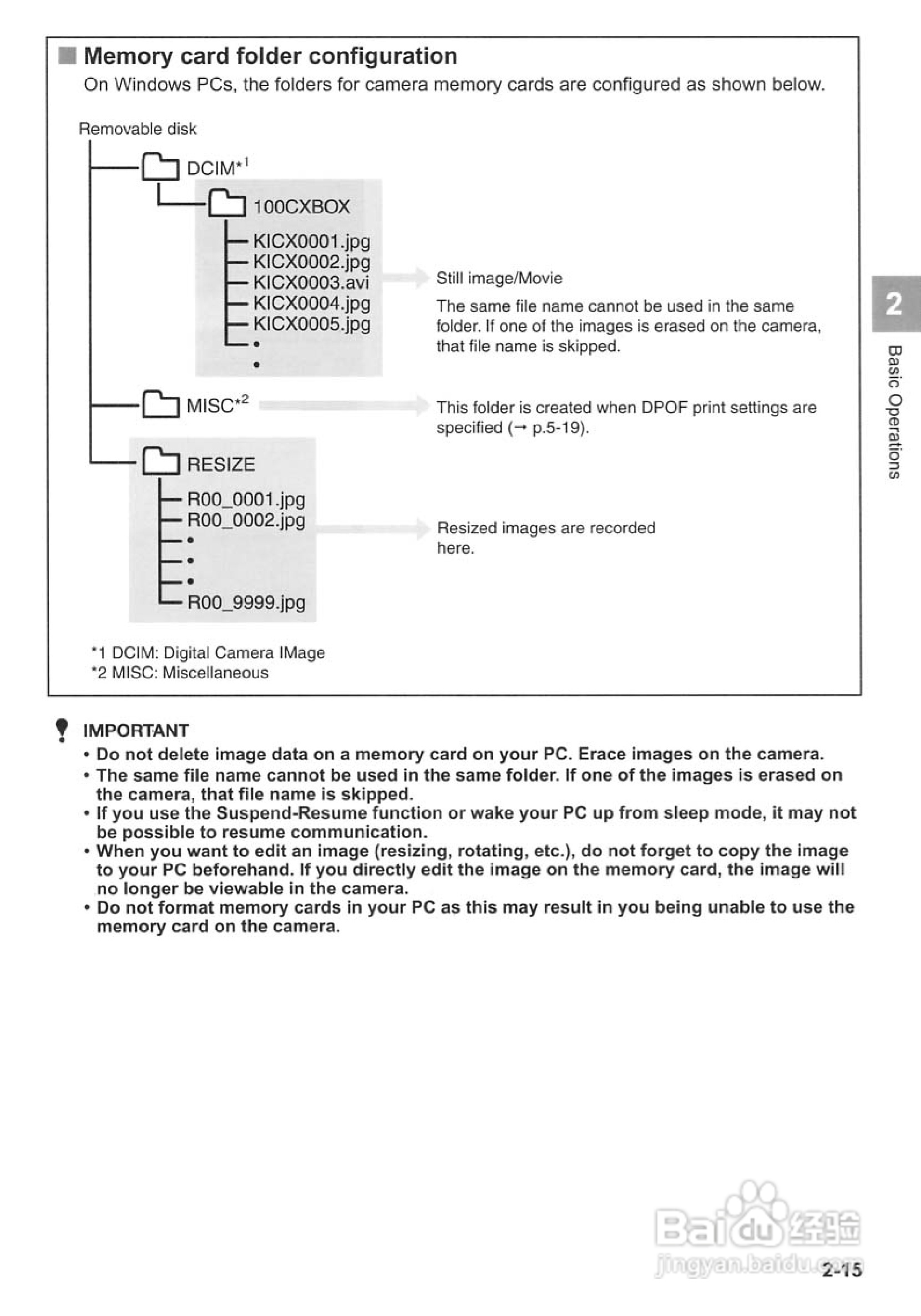 CONTAX SL300RT数码相机说明书:[4]