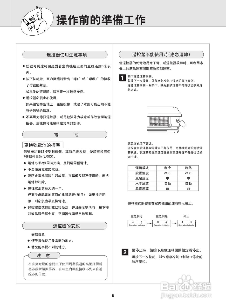 Mitsubishi三菱MSH-LD23VD-H1空调说明书:[1]