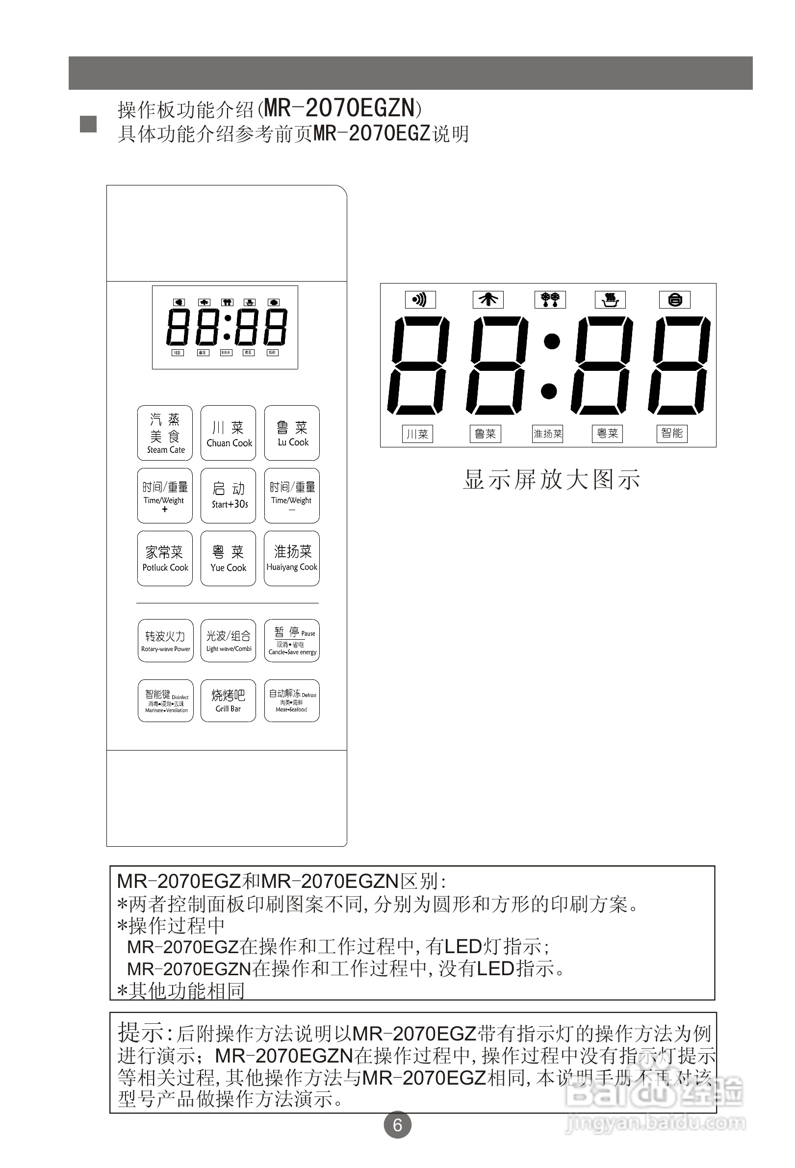 海尔2070EGZN微波炉使用说明书:[1]