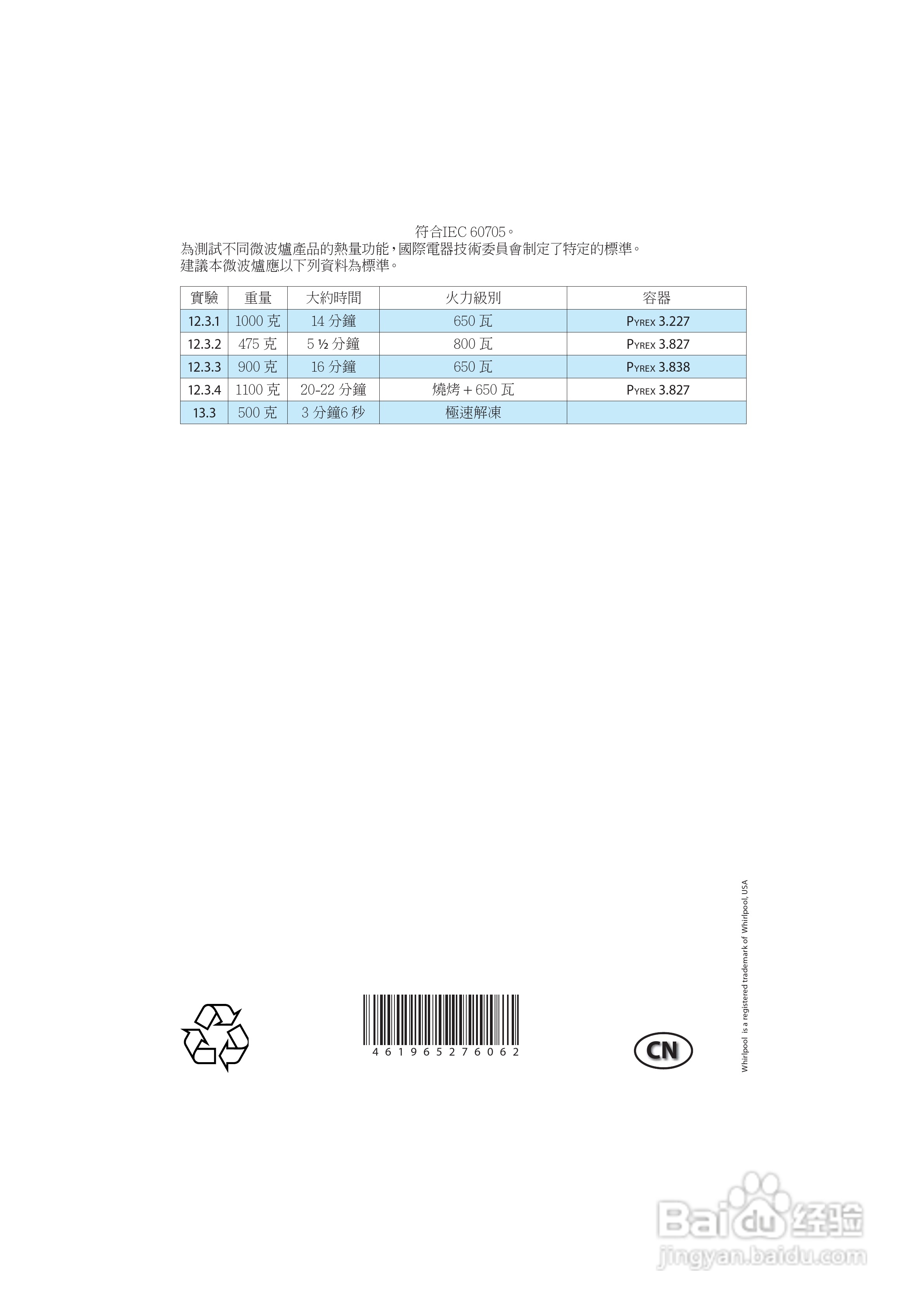 惠而浦VT266微波炉用户手册:[1]