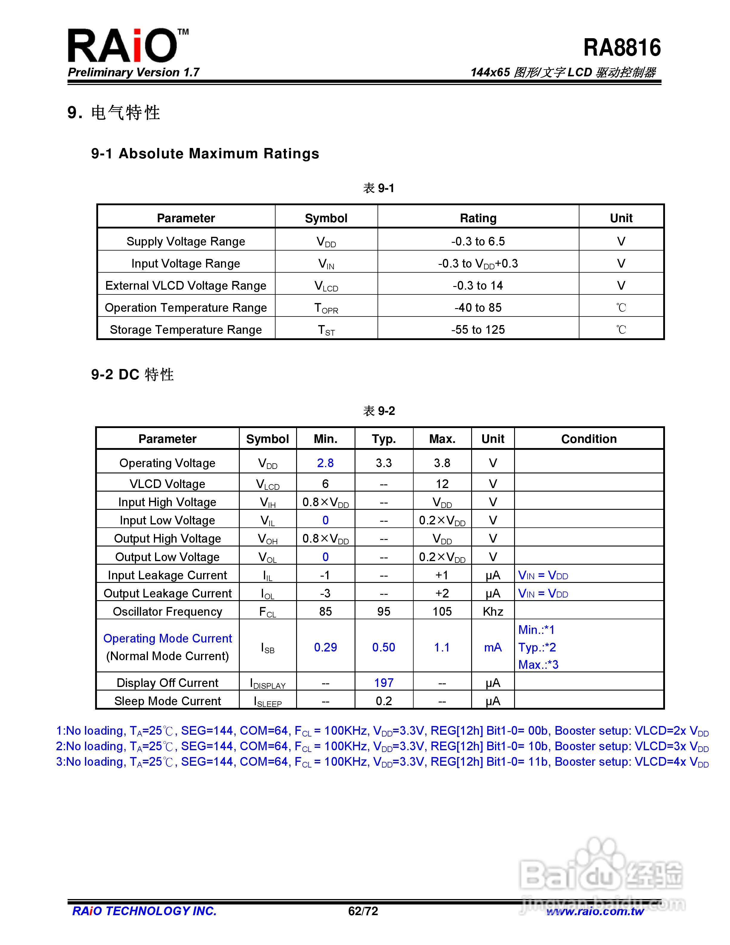 RAiO RA8816 144x65图形/文字LCD驱动控制器说明书:[7]
