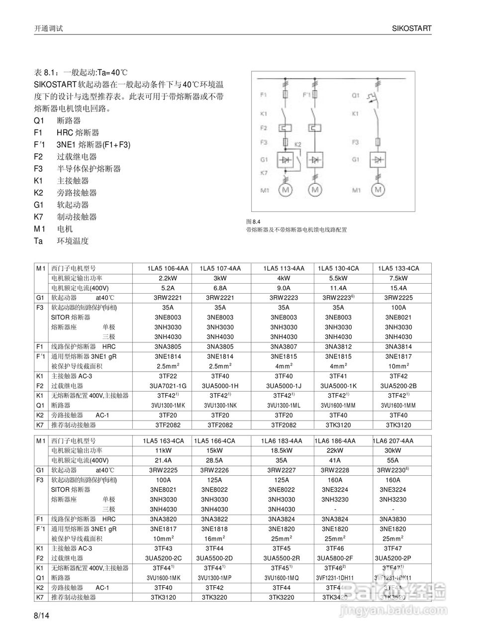 SIEMENS 3RW22电子式软起动器说明书:[8]