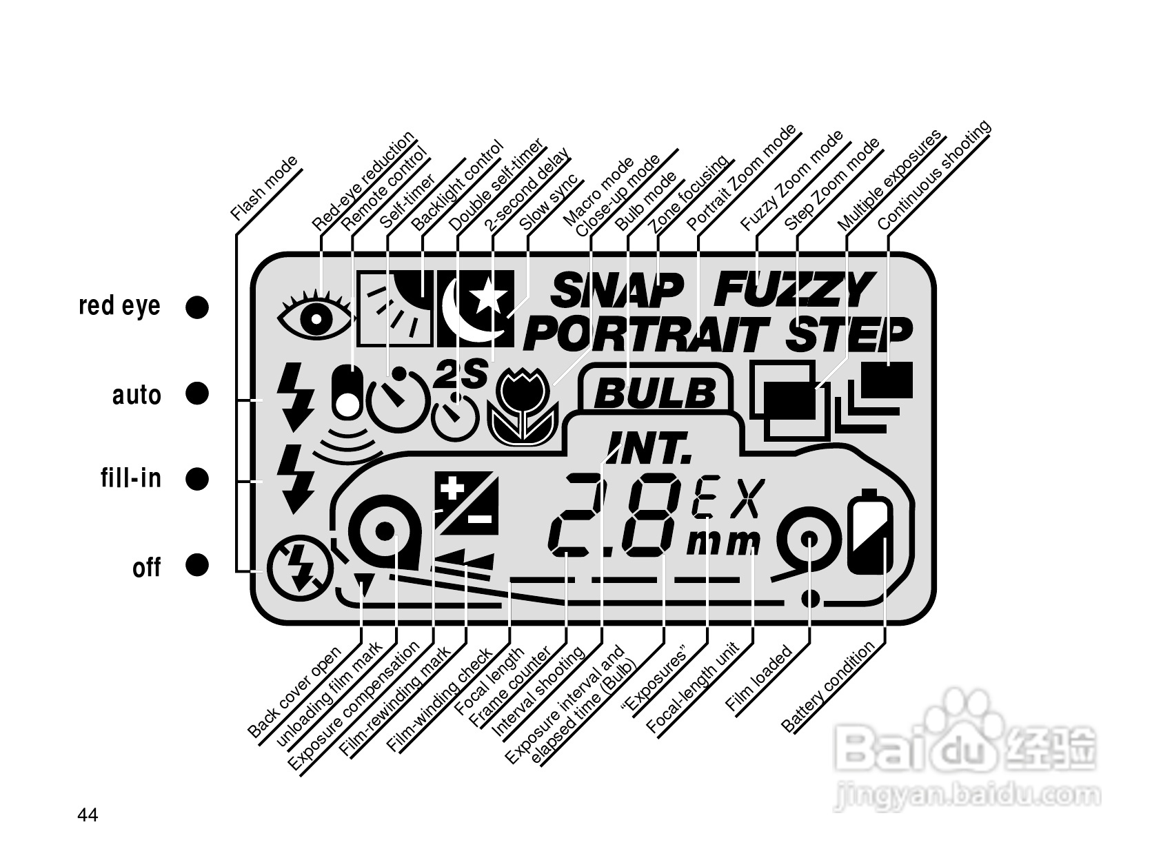Rollei Prego 90AF型数码相机使用说明书:[5]