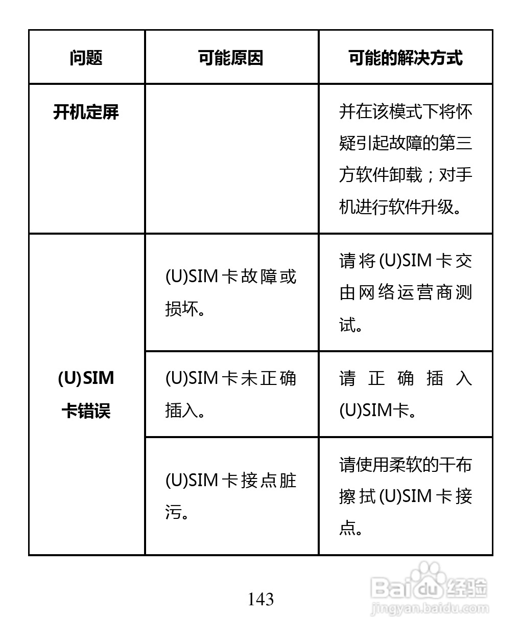中兴 ZTE U880F手机说明书:[15]