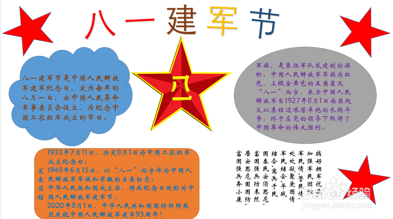 建军节手抄报内容