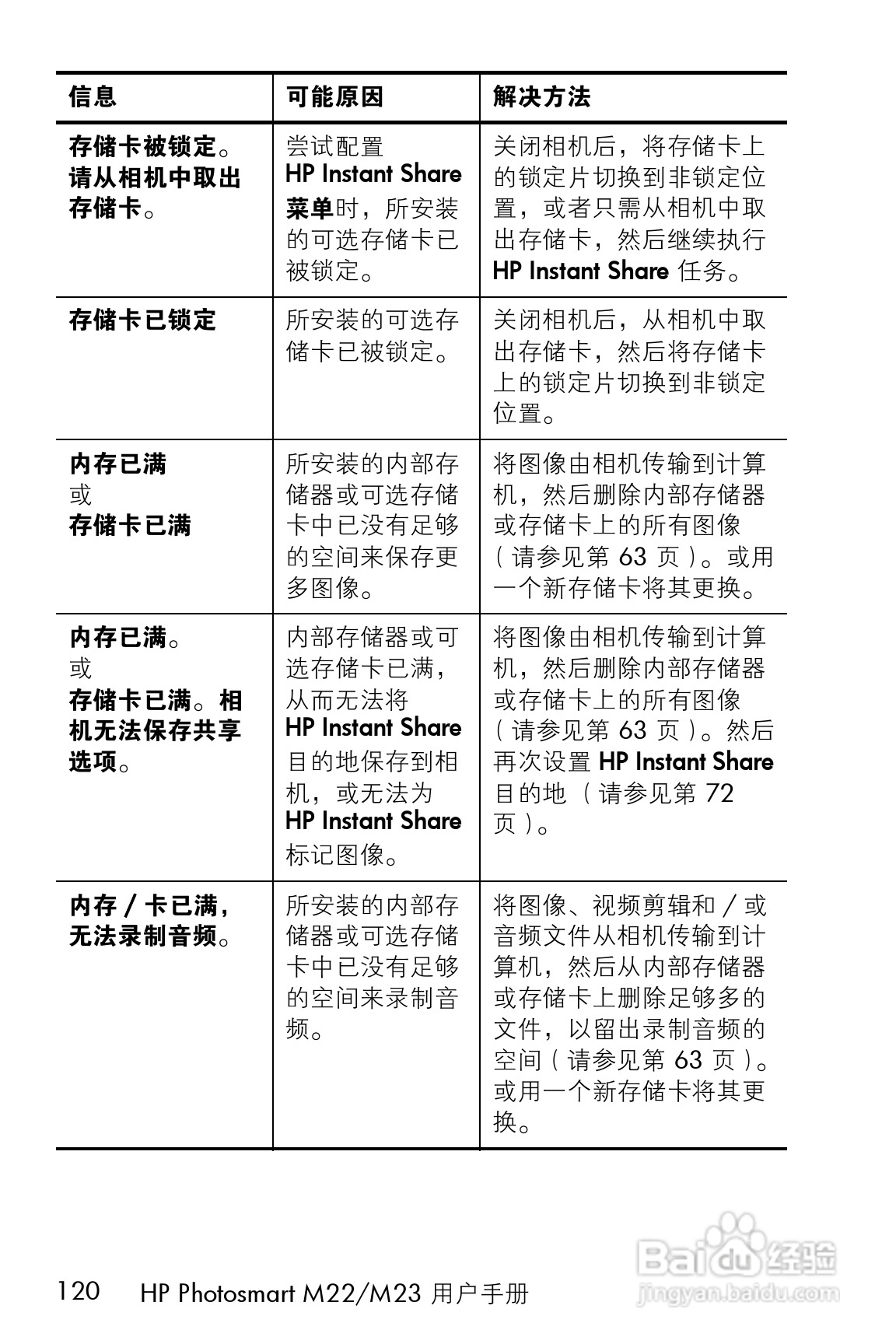 惠普M23数码相机使用说明书:[12]