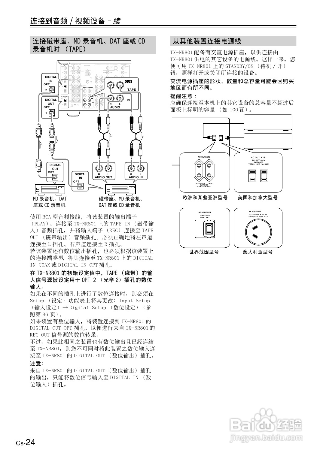 安桥AV接收机TX-NR801型使用说明书:[2]