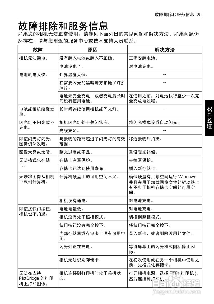 明基E1020数码相机使用说明书:[4]