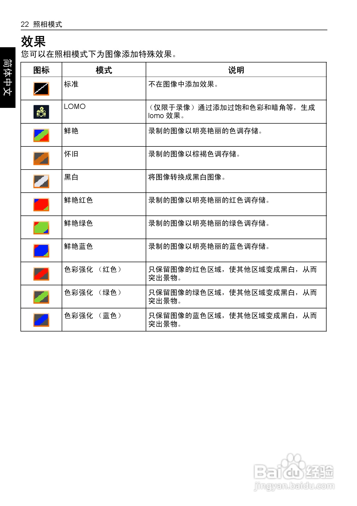明基T1460数码相机使用说明书:[3]