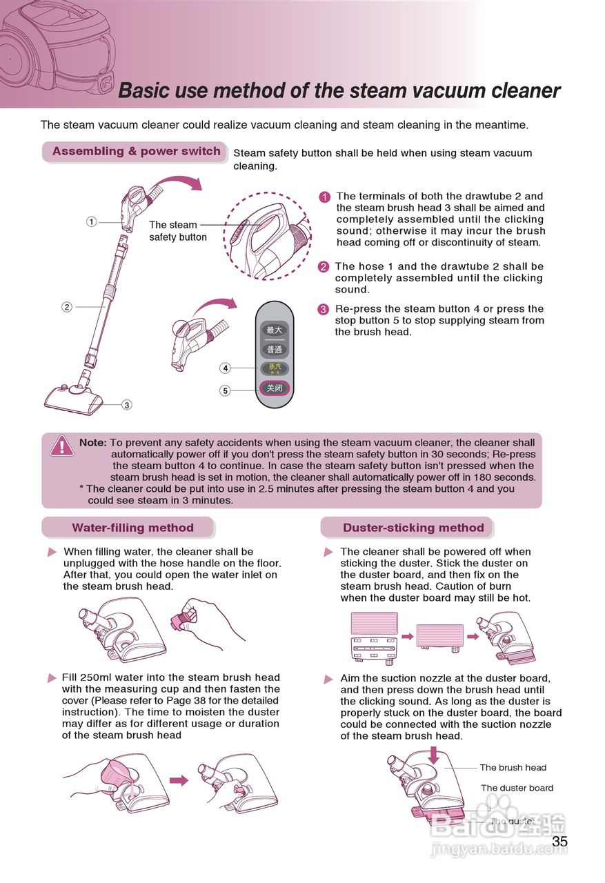 LG V-CE621CAS吸尘器说明书:[4]
